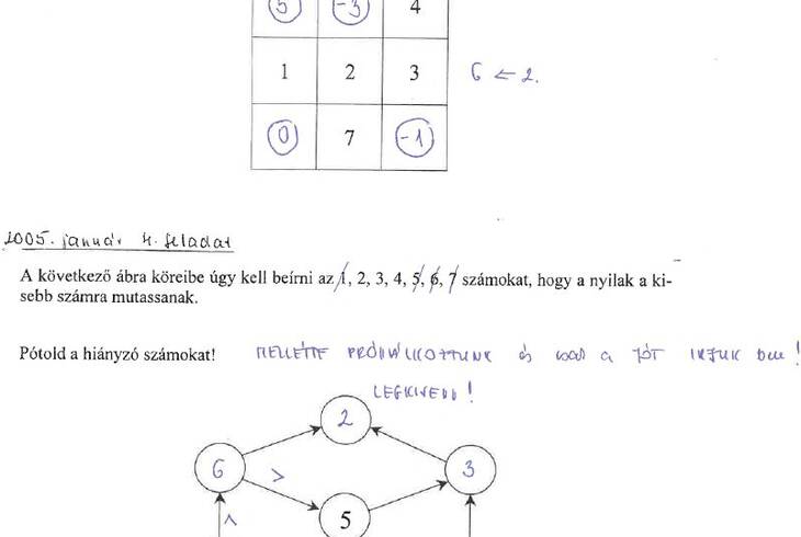 8. osztlyos felvteli matematika szakkr - megoldkulcsok (2024/2025)